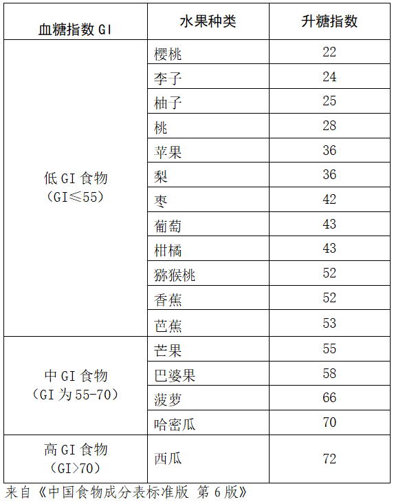 QQ截图20220517093225